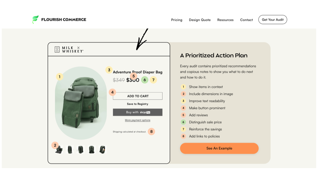 Custom UX Audits and Action Plans for brands to optimize eCommerce performance