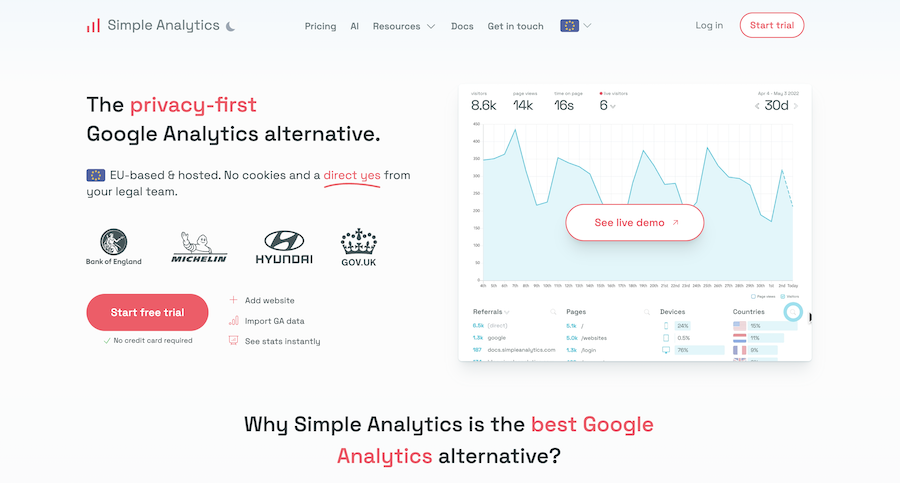 The privacy-first Google Analytics alternative